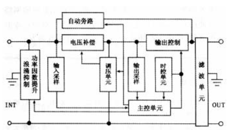 1701659734110049.png image.png