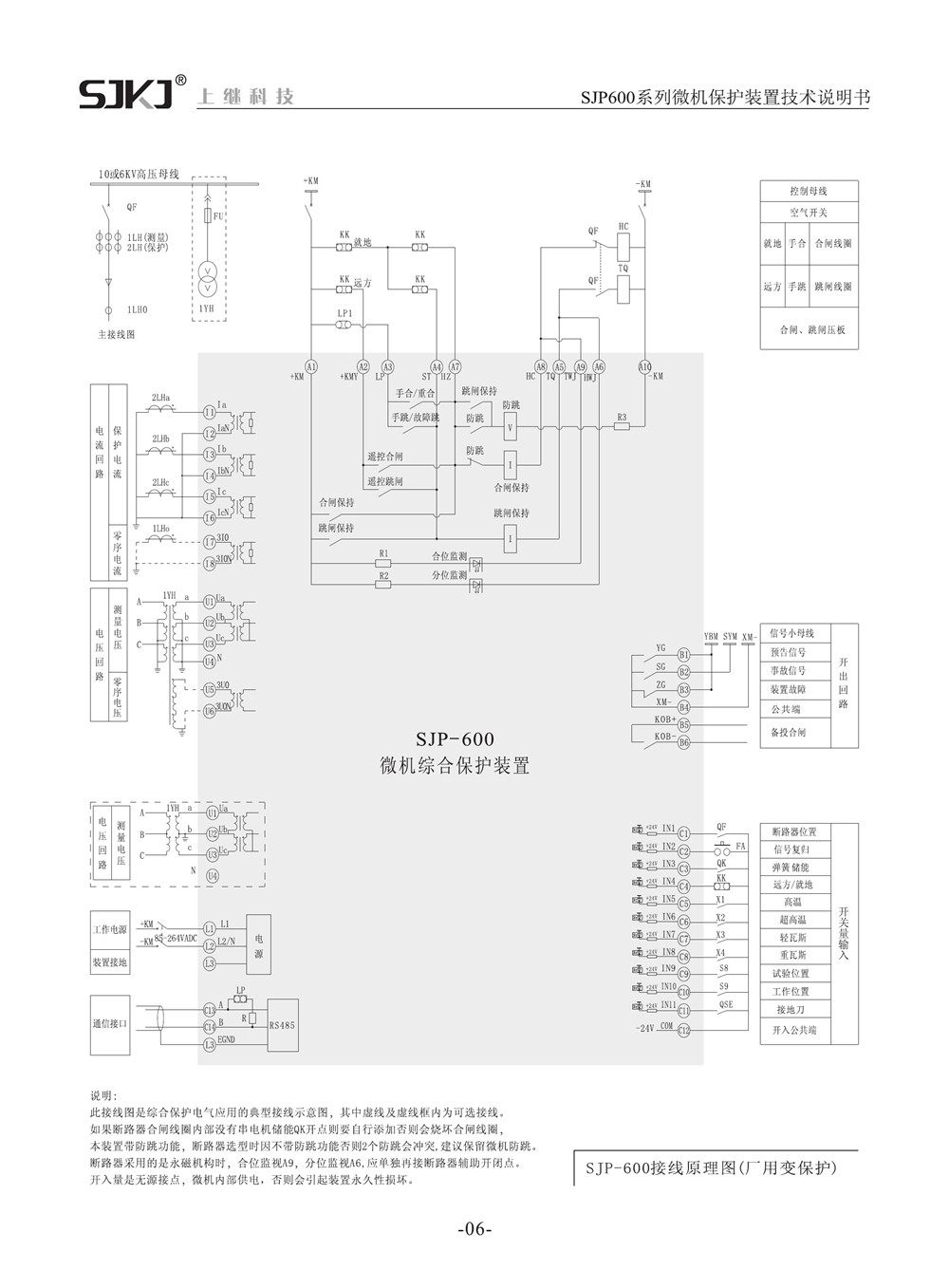 SJP-600微機綜合保護裝置產品參數圖片三