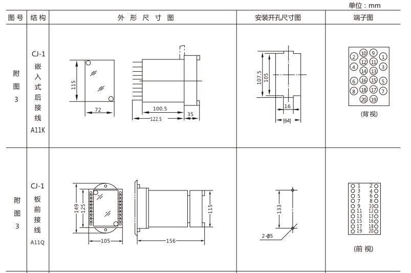 JSW-43靜態雙位置繼電器外形及開孔尺寸圖1 JSW-43靜態雙位置繼電器外形及開孔尺寸圖1