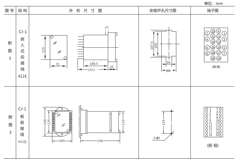 JC-7/21沖擊繼電器外形及開孔尺寸圖片1 JC-7/21沖擊繼電器外形及開孔尺寸圖片1