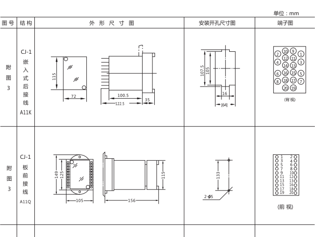 DLS-31A雙位置繼電器外形結構圖片1 DLS-31A雙位置繼電器外形結構圖片1