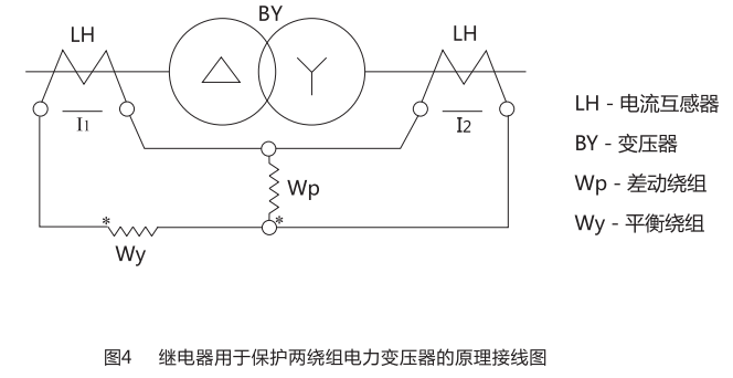 繼電器用于保護(hù)兩繞組電力變壓器的原理接線圖 繼電器用于保護(hù)兩繞組電力變壓器的原理接線圖