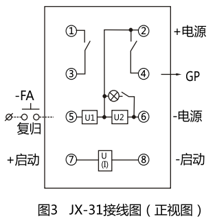 JX-31集成電路信號繼電器型號名稱圖4 JX-31集成電路信號繼電器型號名稱圖4