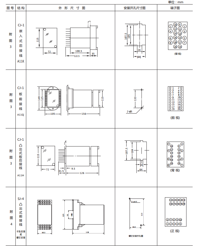 JSG-A型靜態閃光繼電器外形及開孔尺寸圖2 JSG-A型靜態閃光繼電器外形及開孔尺寸圖2
