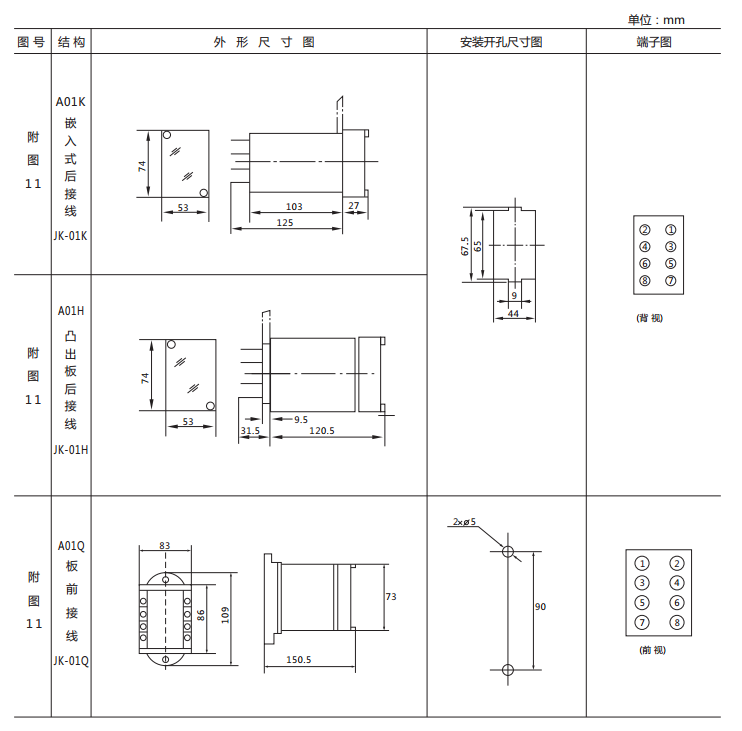 DX-31B信號繼電器外形結構及安裝開孔尺寸圖 DX-31B信號繼電器外形結構及安裝開孔尺寸圖