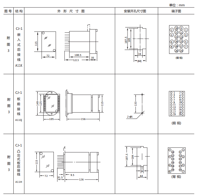 DX-10B閃光繼電器外形及開孔尺寸圖2 DX-10B閃光繼電器外形及開孔尺寸圖2