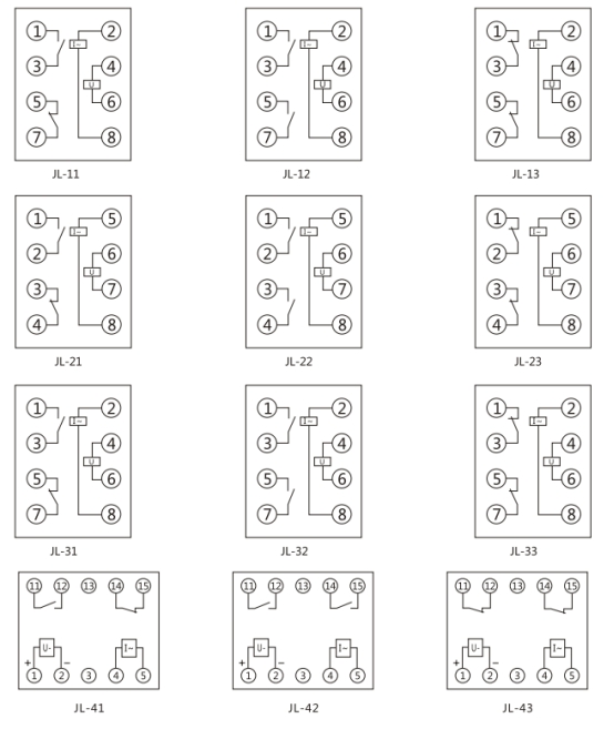 JL-21內部接線及外引接線圖(正視圖) JL-21內部接線及外引接線圖(正視圖)