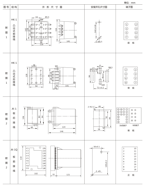SSJ-31A靜態時間繼電器外形及開孔尺寸圖片1