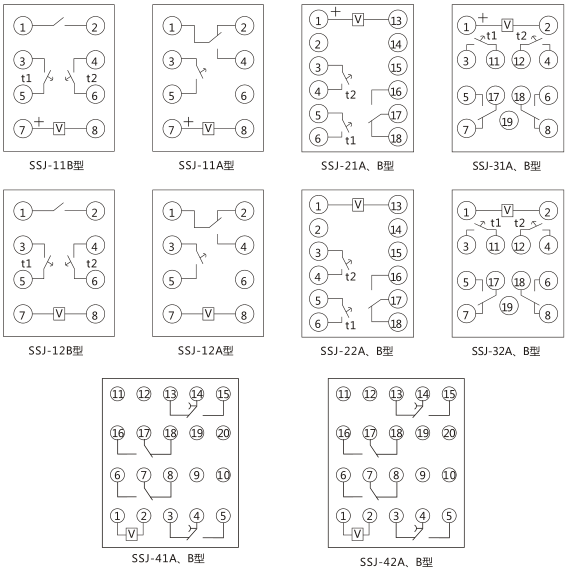 SSJ-21A靜態(tài)時間繼電器內部接線及外引接線圖(正視圖)圖片 SSJ-21A靜態(tài)時間繼電器內部接線及外引接線圖(正視圖)圖片