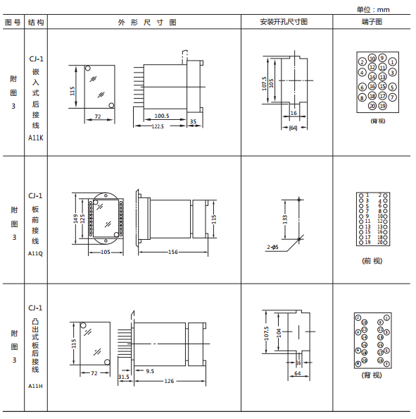 JY8-32集成電路電壓繼電器外形及開孔尺寸2 JY8-32集成電路電壓繼電器外形及開孔尺寸2