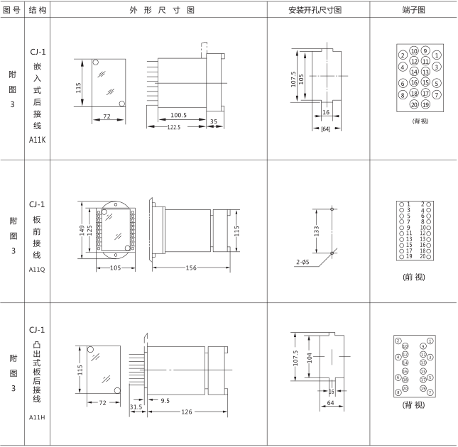 SSJ8-32B高精度時(shí)間繼電器外形及開孔尺寸圖片3 SSJ8-32B高精度時(shí)間繼電器外形及開孔尺寸圖片3
