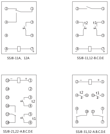 SSJ8-21A高精度時(shí)間繼電器內(nèi)部接線(xiàn)及外引線(xiàn)接線(xiàn)圖片 SSJ8-21A高精度時(shí)間繼電器內(nèi)部接線(xiàn)及外引線(xiàn)接線(xiàn)圖片