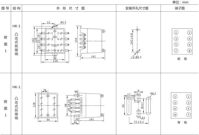 SSJ2-10A交流斷電延時(shí)繼電器外形及開(kāi)孔尺寸圖片一 SSJ2-10A交流斷電延時(shí)繼電器外形及開(kāi)孔尺寸圖片一