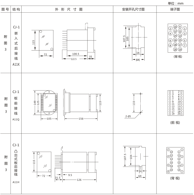 SS-94/4時(shí)間繼電器外形及開(kāi)孔尺寸圖片 SS-94/4時(shí)間繼電器外形及開(kāi)孔尺寸圖片