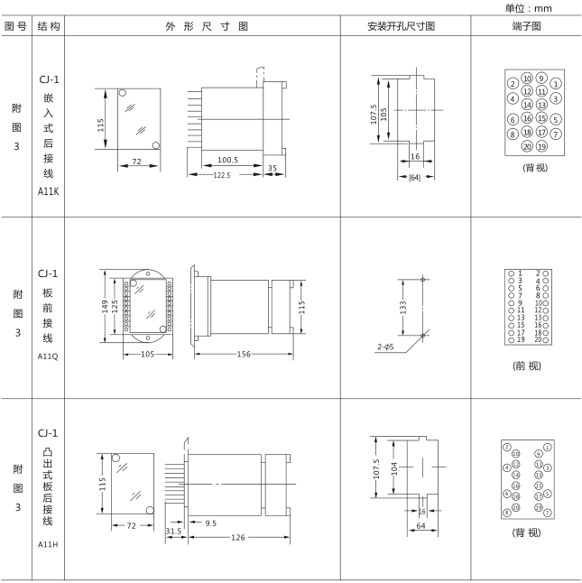 SS-94B/2-2時間繼電器外觀及開孔尺寸圖片二 SS-94B/2-2時間繼電器外觀及開孔尺寸圖片二