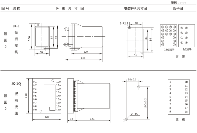 SS-94B/2-2時間繼電器外觀及開孔尺寸圖片 SS-94B/2-2時間繼電器外觀及開孔尺寸圖片