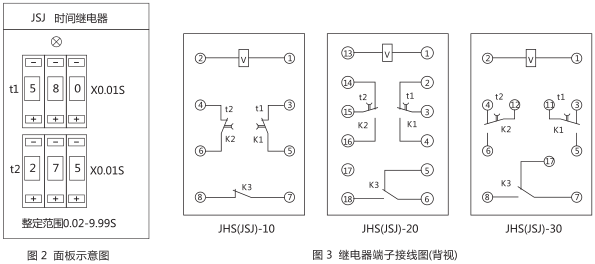 JHS(JSJ)-30交流斷電延時繼電器背后接線圖片 JHS(JSJ)-30交流斷電延時繼電器背后接線圖片