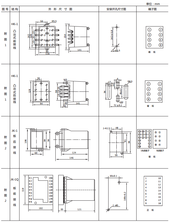 JY-11B靜態電壓繼電器外形及開孔尺寸 JY-11B靜態電壓繼電器外形及開孔尺寸