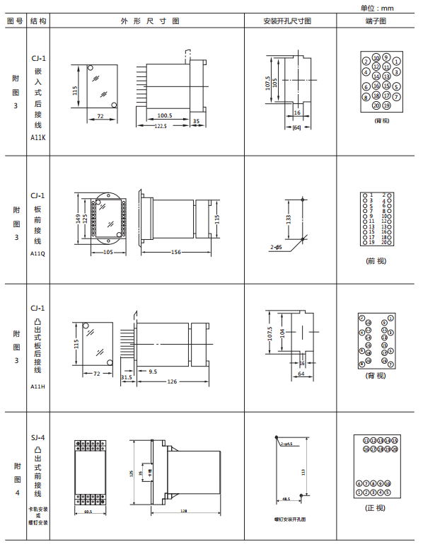 JY-11B靜態電壓繼電器外形及開孔尺寸 JY-11B靜態電壓繼電器外形及開孔尺寸