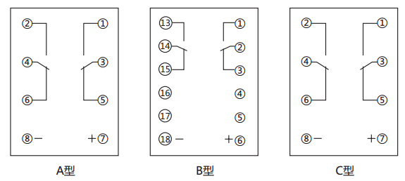 JCDY-2/A直流電壓繼電器內(nèi)部接線(xiàn)及外引接線(xiàn)圖 JCDY-2/A直流電壓繼電器內(nèi)部接線(xiàn)及外引接線(xiàn)圖