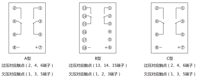JCDY-2A/220V直流電壓繼電器內部接線及外引接線圖(背視圖) JCDY-2A/220V直流電壓繼電器內部接線及外引接線圖(背視圖)