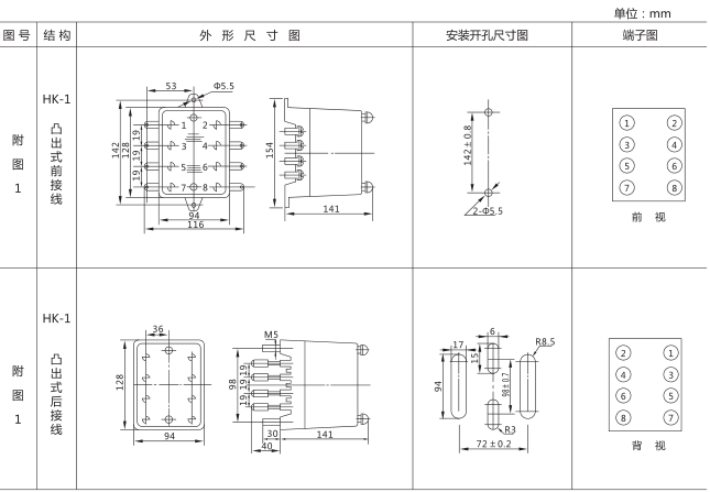 DS-111C時間繼電器外形及開孔尺寸圖片 DS-111C時間繼電器外形及開孔尺寸圖片