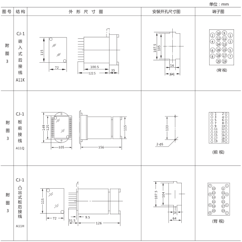 DS-32C時間繼電器外形及開孔尺寸圖片 DS-32C時間繼電器外形及開孔尺寸圖片