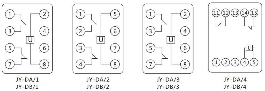 JY-DA/4集成電路直流電壓繼電器內部接線圖及外引接線圖(正視圖) JY-DA/4集成電路直流電壓繼電器內部接線圖及外引接線圖(正視圖)