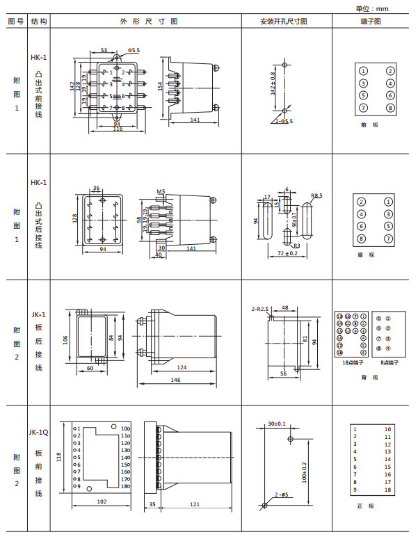 JY-A/2DK無輔源電壓繼電器外形尺寸及開孔尺寸 JY-A/2DK無輔源電壓繼電器外形尺寸及開孔尺寸
