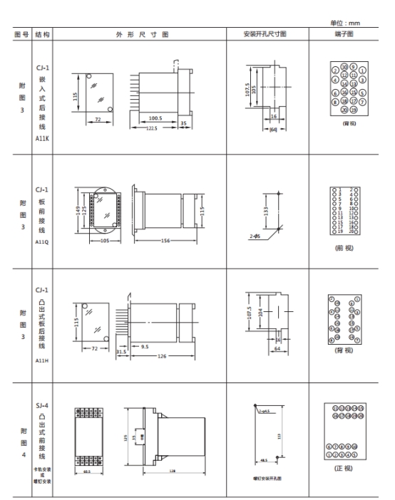 JWL-31外形及開孔尺寸 JWL-31外形及開孔尺寸