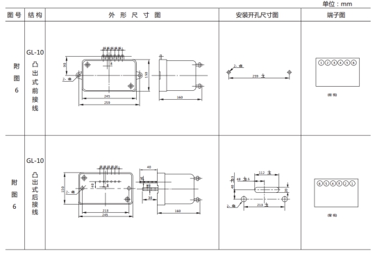 JSL-15外形結構及開孔尺寸圖 JSL-15外形結構及開孔尺寸圖