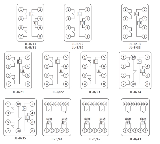 JL-B/31內部接線及外引接線圖(正視圖) JL-B/31內部接線及外引接線圖(正視圖)