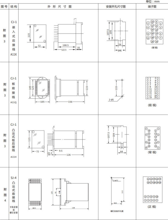 JL-A、B/21 DK無輔源電流繼電器外形結(jié)構(gòu)及開孔尺寸圖2