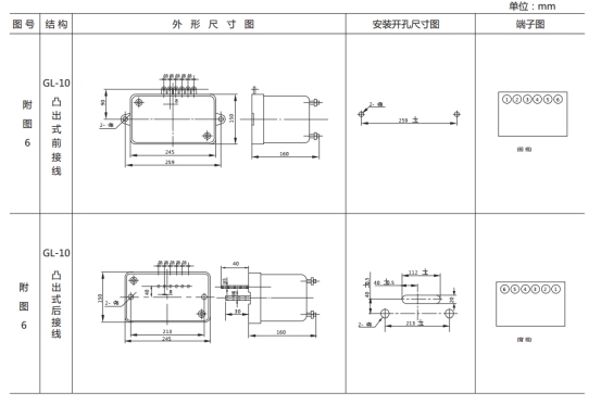 JGL-15外形結(jié)構(gòu)及安裝開孔尺寸 JGL-15外形結(jié)構(gòu)及安裝開孔尺寸
