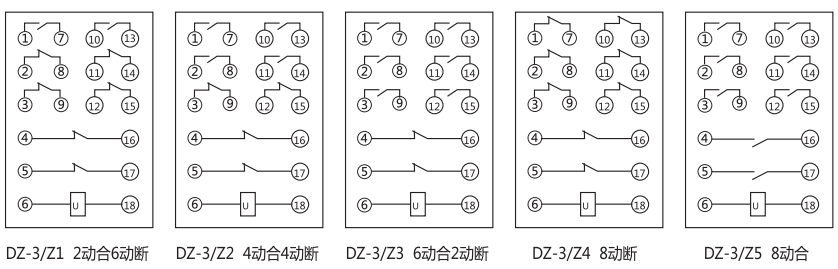 DZ-3/Z1中間繼電器內部接線圖及外引接線圖(正視圖) DZ-3/Z1中間繼電器內部接線圖及外引接線圖(正視圖)