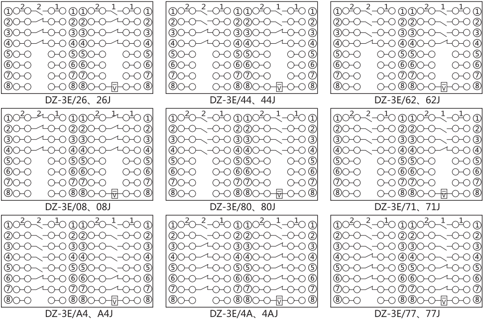 DZ-3E/26(J)中間繼電器內部接線圖及外引接線圖 DZ-3E/26(J)中間繼電器內部接線圖及外引接線圖
