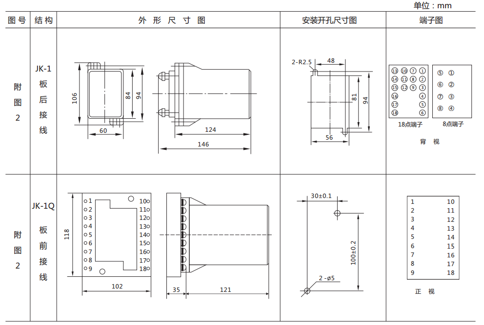 DZ-700中間繼電器外形及開(kāi)孔尺寸 DZ-700中間繼電器外形及開(kāi)孔尺寸