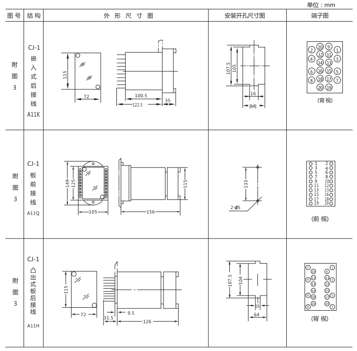 JZ-B-213靜態防跳中間繼電器外形尺寸及開孔尺寸圖 JZ-B-213靜態防跳中間繼電器外形尺寸及開孔尺寸圖