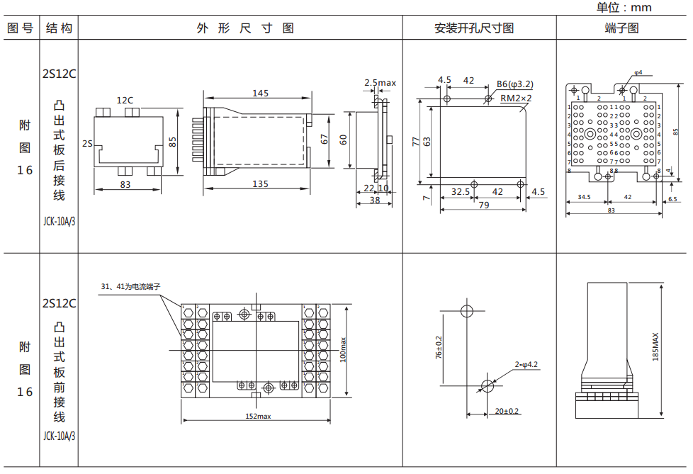 DZS-17E/302延時中間繼電器外形及開孔尺寸 DZS-17E/302延時中間繼電器外形及開孔尺寸