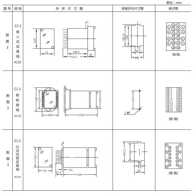 中間繼電器外形結構及開孔尺寸圖 中間繼電器外形結構及開孔尺寸圖