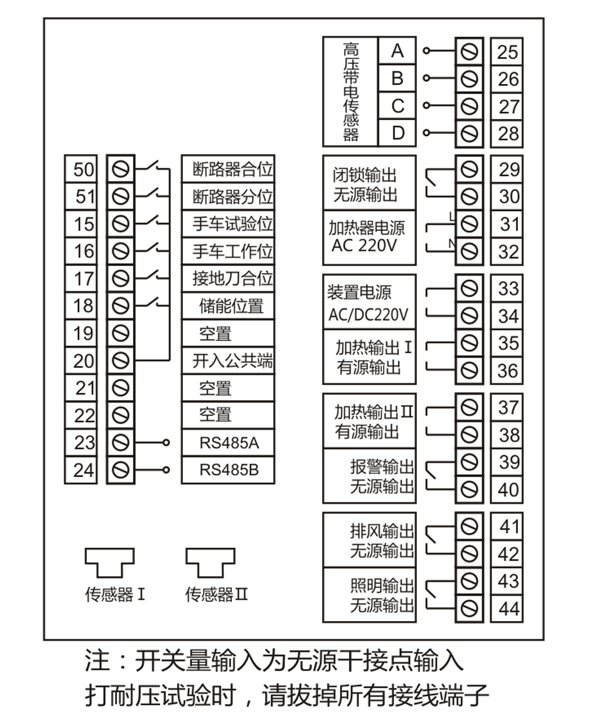 開關柜智能操控裝置參數圖 開關柜智能操控裝置參數圖