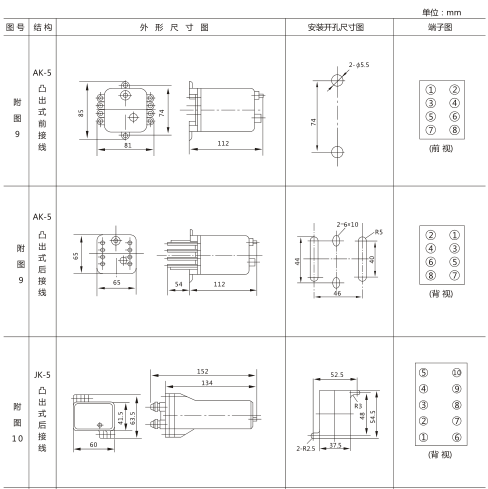 JX-11靜態信號繼電器外形及開孔尺寸圖1