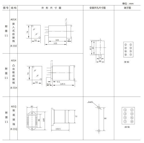 JX-11靜態信號繼電器外形及開孔尺寸圖3
