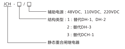 靜態合閘繼電器型號命名的含義 靜態合閘繼電器型號命名的含義