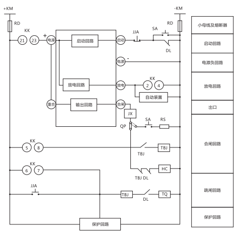 JCH-1靜態合閘繼電器接線圖 JCH-1靜態合閘繼電器接線圖