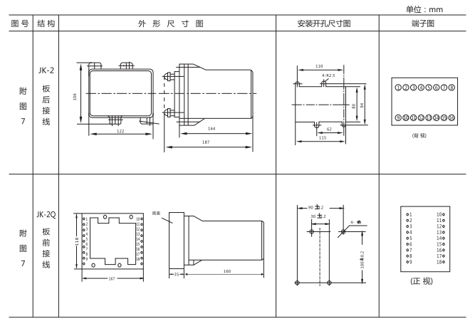 JPB-B數字式頻率繼電器外形及開孔尺寸 JPB-B數字式頻率繼電器外形及開孔尺寸