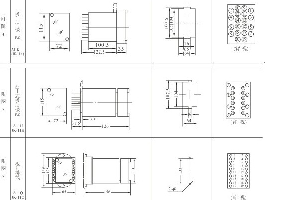 開孔尺寸 開孔尺寸
