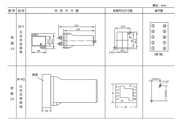 DX-15A/D繼電器開(kāi)孔尺寸 DX-15A/D繼電器開(kāi)孔尺寸