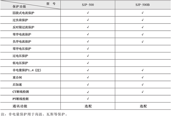 1562372326346842.jpg 保護(hù).jpg