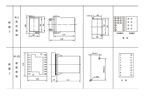 開(kāi)孔尺寸 開(kāi)孔尺寸